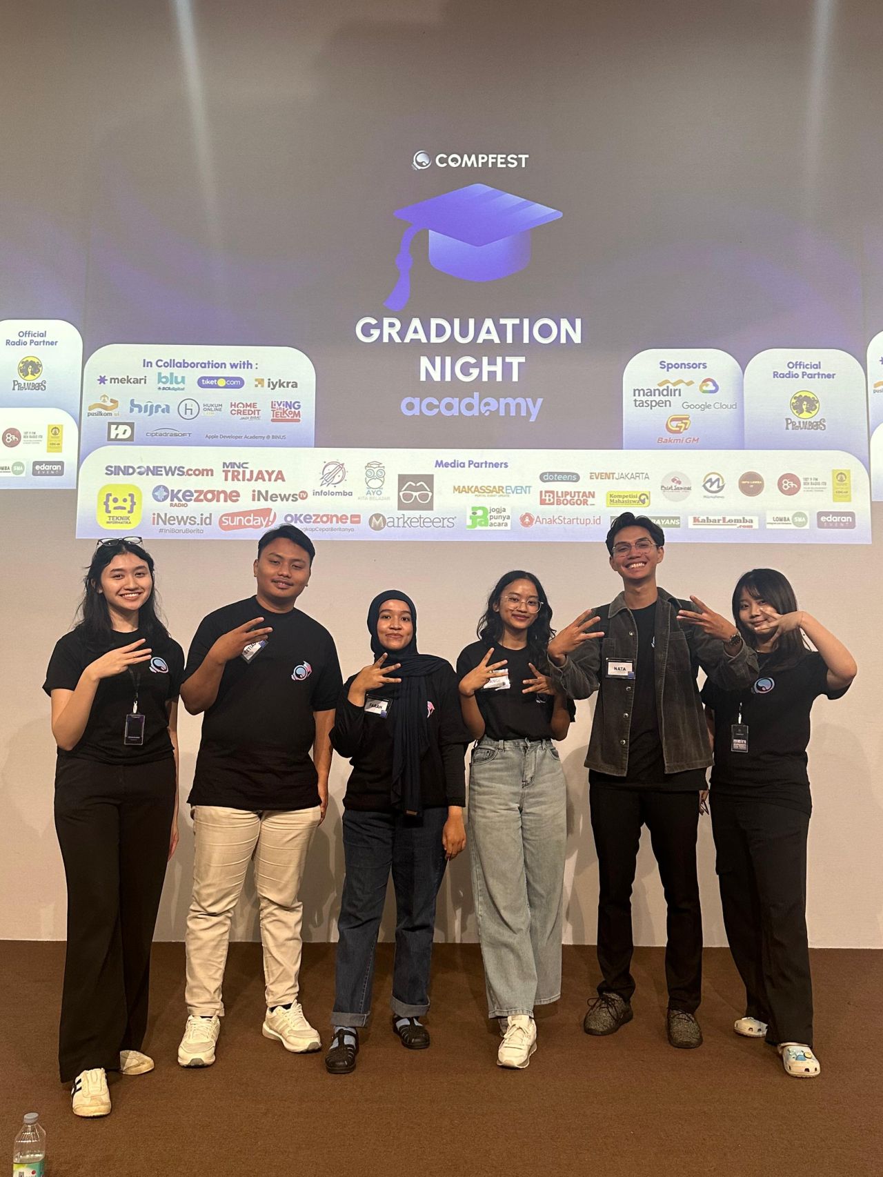 User Experience Academy Compfest 2024